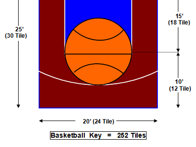 20′ X 25′ Basketball Court