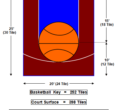 20′ X 25′ Basketball Court