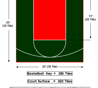 25′ X 25′ Basketball Court