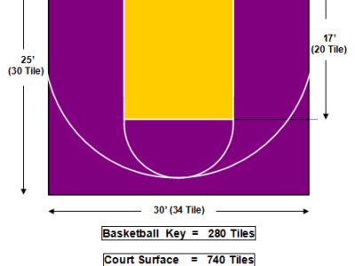 25′ X 30′ Basketball Court