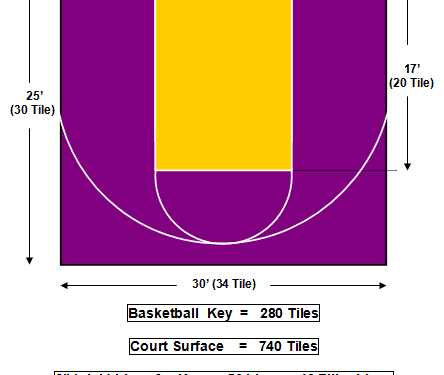 25′ X 30′ Basketball Court