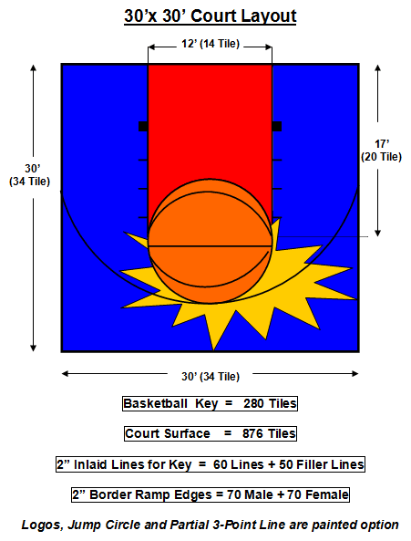 30′ X 30′ Basketball Court