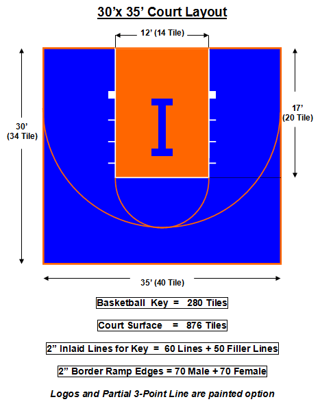 30′ X 35′ Basketball Court