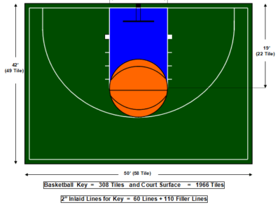 42′ X 50′ Half Basketball Court
