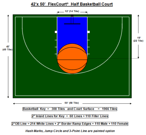 42′ X 50′ Half Basketball Court