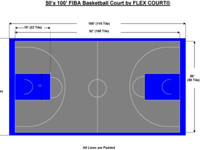 50′ X 100′ FIBA Basketball Court