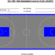 50′ X 100′ FIBA Basketball Court