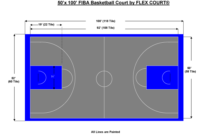 50′ X 100′ FIBA Basketball Court