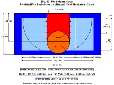 25′ X 50′ Multi-Game Court