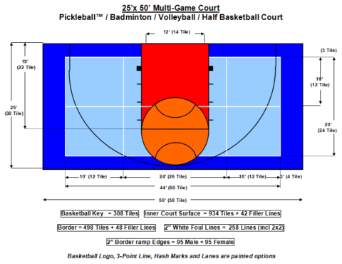 25′ X 50′ Multi-Game Court