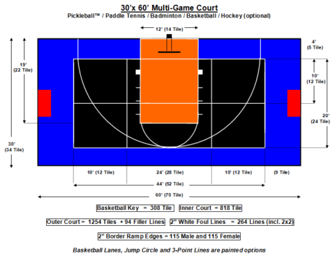 30′ X 60′ Multi-Game Court