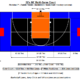 30′ X 60′ Multi-Game Court