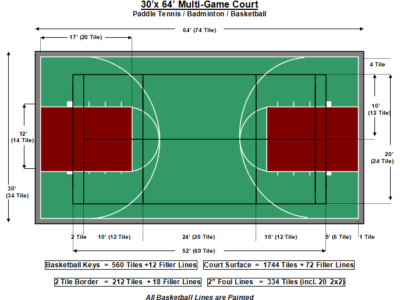 30′ X 64′ Multi-Game Court