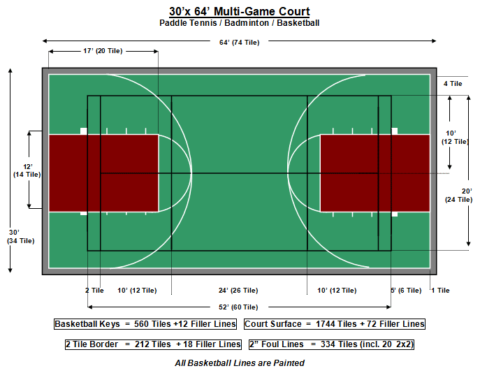 30′ X 64′ Multi-Game Court