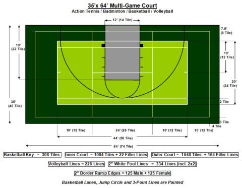 35′ X 64′ Multi-Game Court