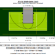 35′ X 64′ Multi-Game Court