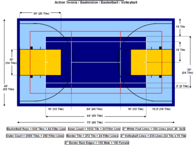 45′ X 75′ Multi-Game Court