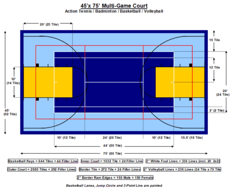 45′ X 75′ Multi-Game Court