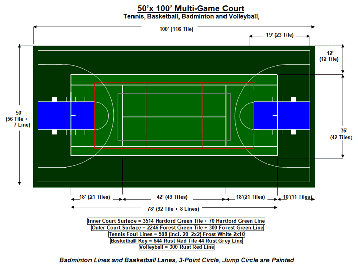 50′ X 100′ Multi-Game Court - FlexCourt