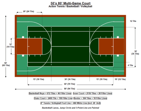 50′ X 80′ Multi-Game Court