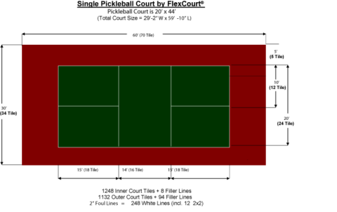 Single Pickleball Court