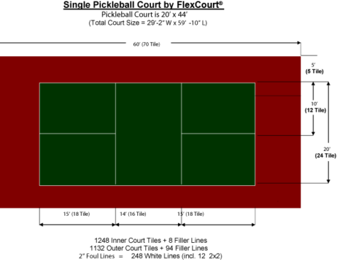 Single Pickleball Court