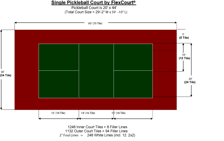 Single Pickleball Court