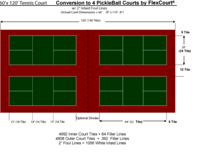 60′ X 120′ Quad Pickleball