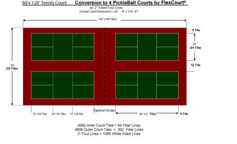 60′ X 120′ Quad Pickleball