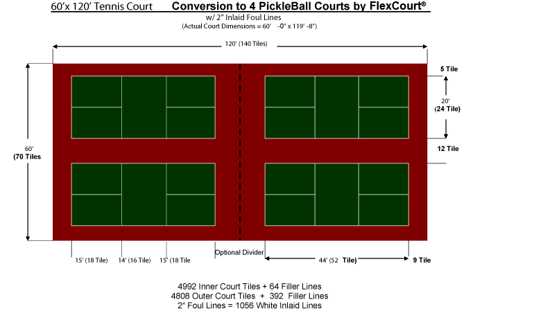 60′ X 120′ Quad Pickleball