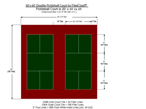 60′ X 60′ Double Pickleball Court