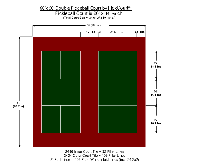 60′ X 60′ Double Pickleball Court