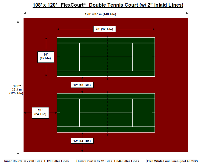 108′ X 120′ Double Tennis Court - FlexCourt