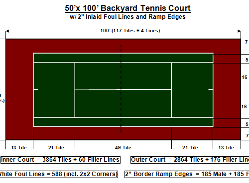 50′ X 100′ Backyard Tennis Court