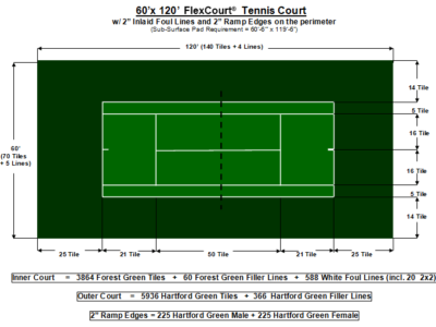 60′ X 120′ Tennis Court